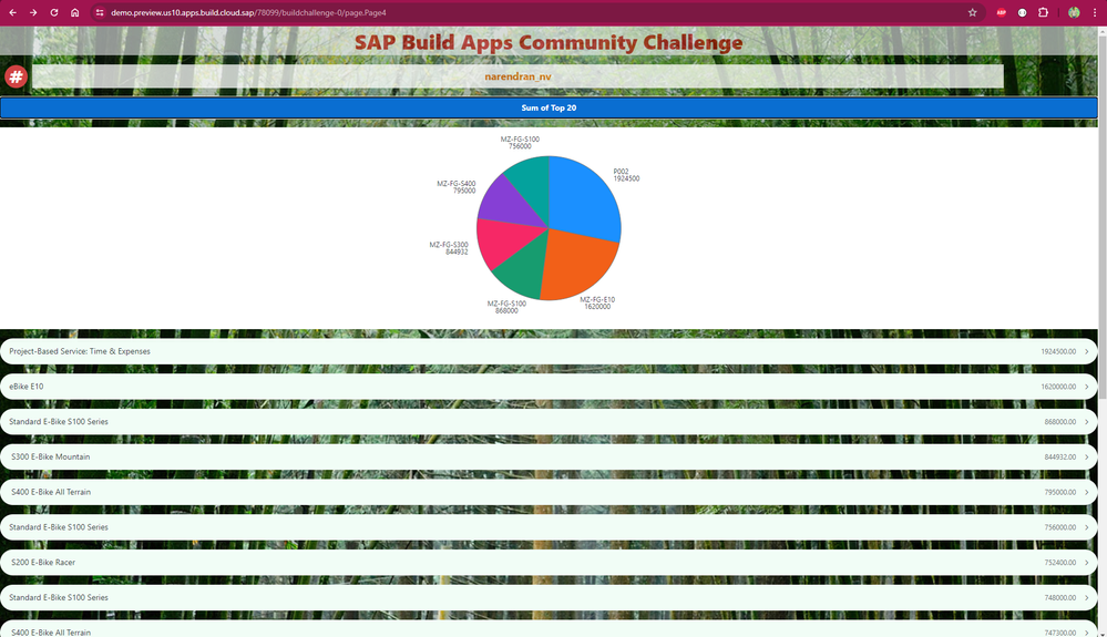 Citizen Developer Challenge – SAP Build Apps (Task 2).png