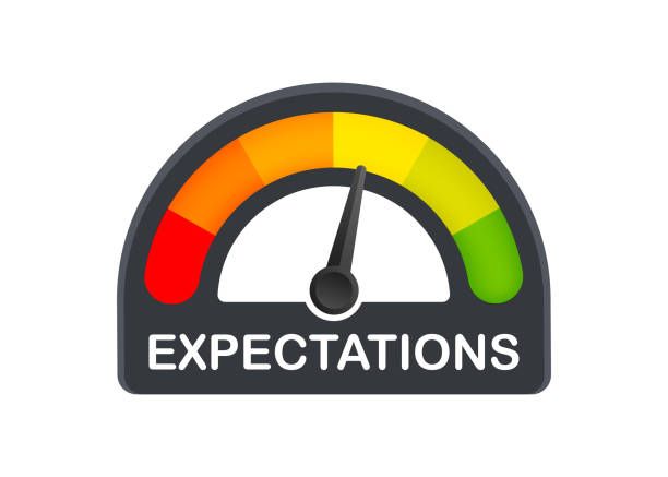 Expectations ...