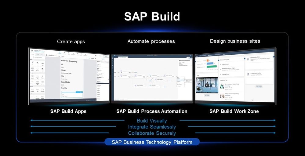 SAP_Build.jpg