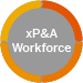 xP&A HXM - Workforce Planning -  Deep Dive