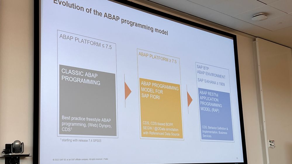 Evolution of the ABAP programming model