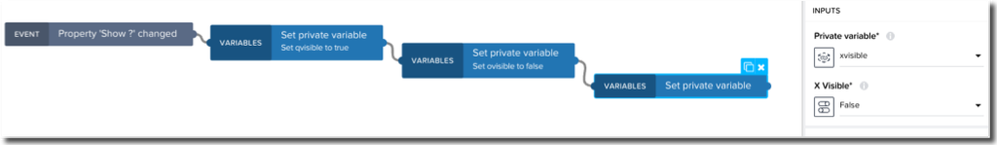 Set qvisible to True, ovisible to False, and xvisible to False