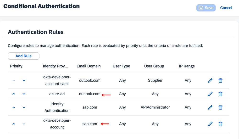 Conditional Authentication section in SAP IAS